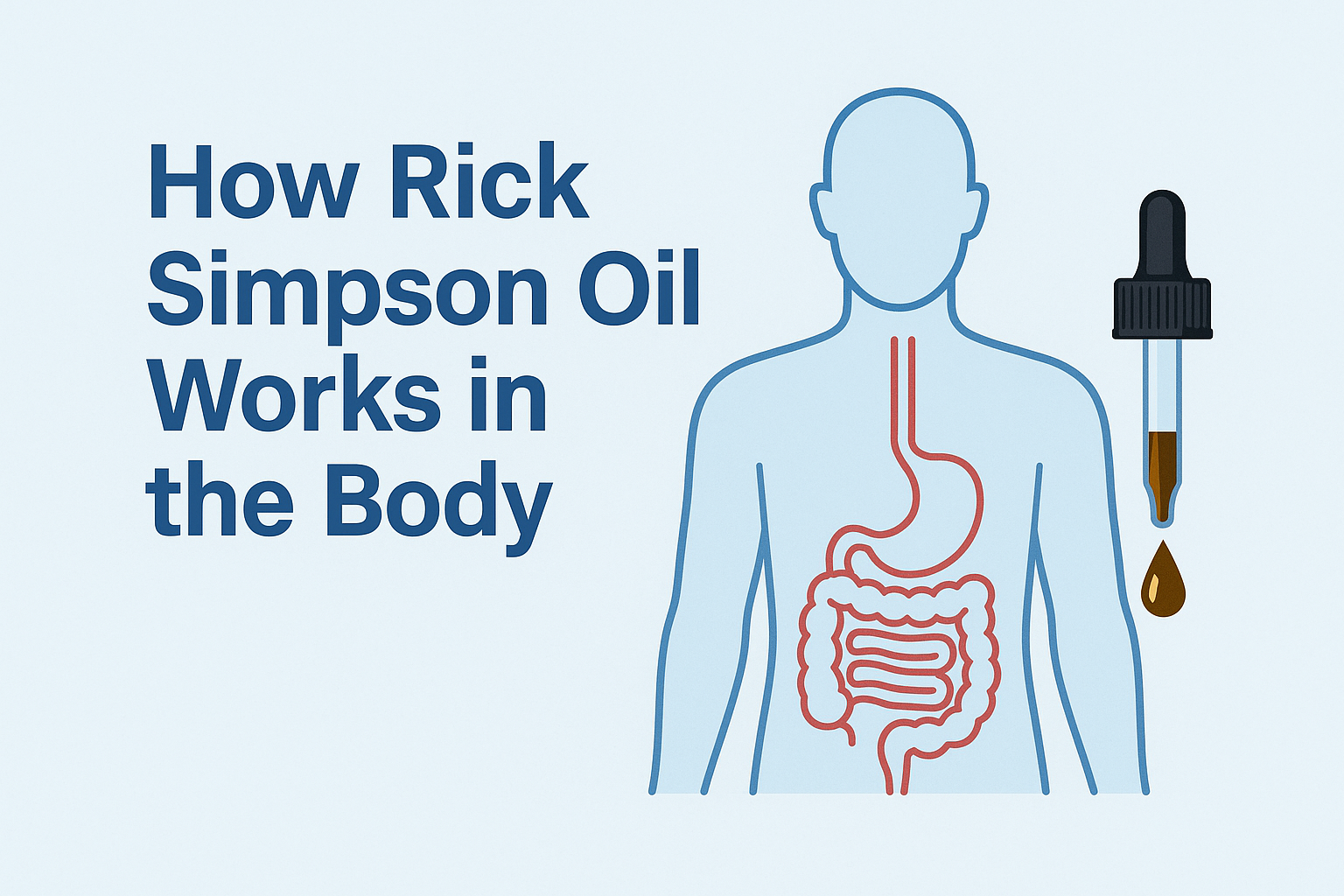 How Rick Simpson Oil Works in the Body