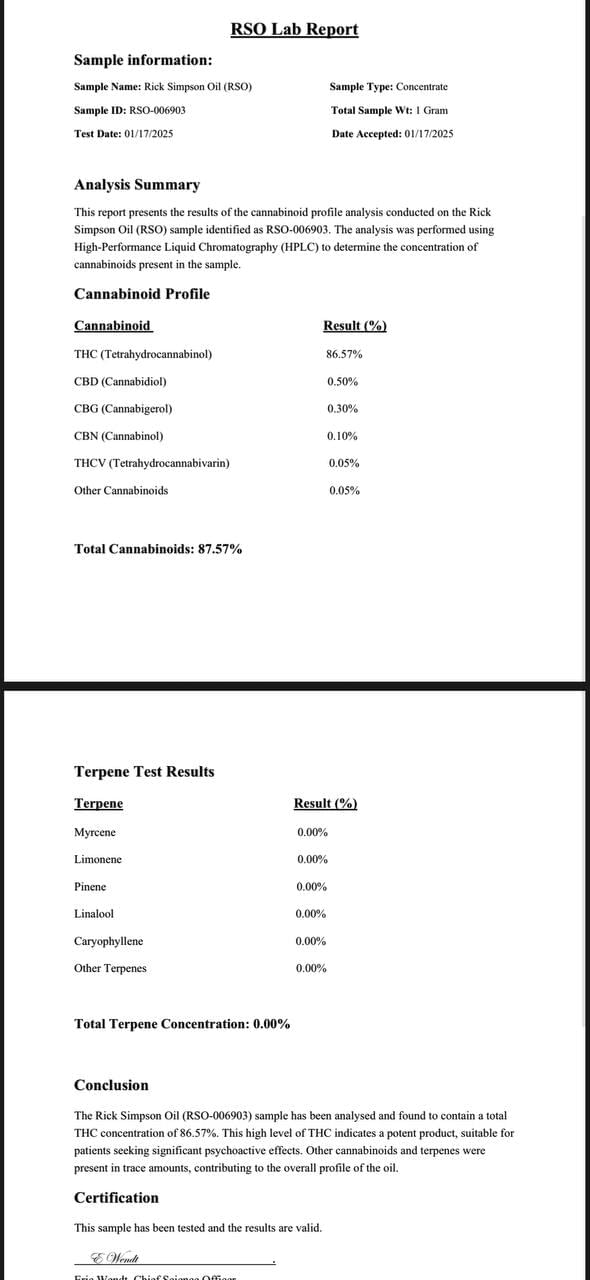 Rick Simpson Oil Lab Result